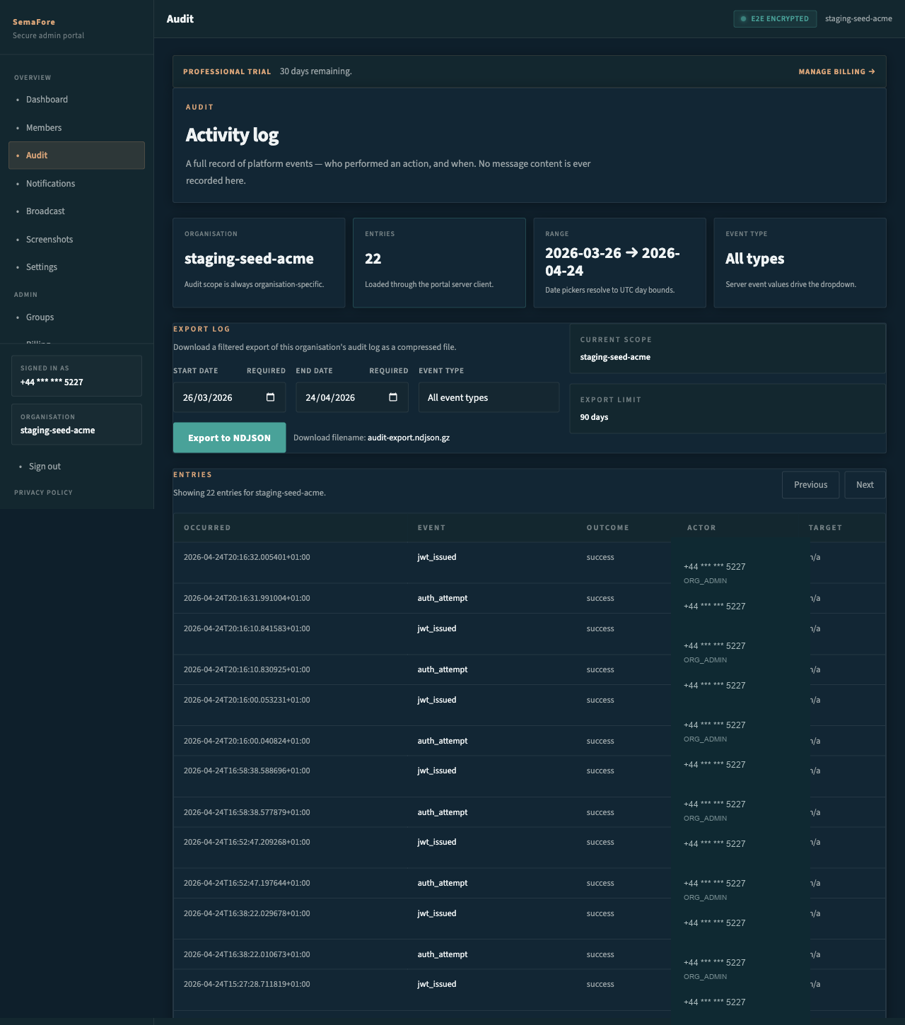SemaFore audit log showing masked actors and event metadata without message content
